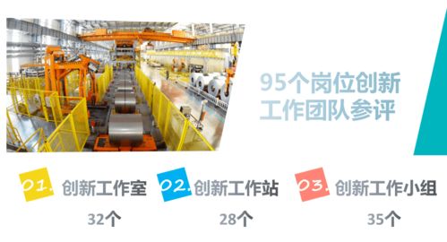 創(chuàng)新 這次領獎我們 組團 來